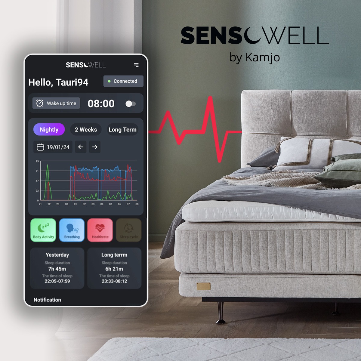 Sensowell-1200x1200-social